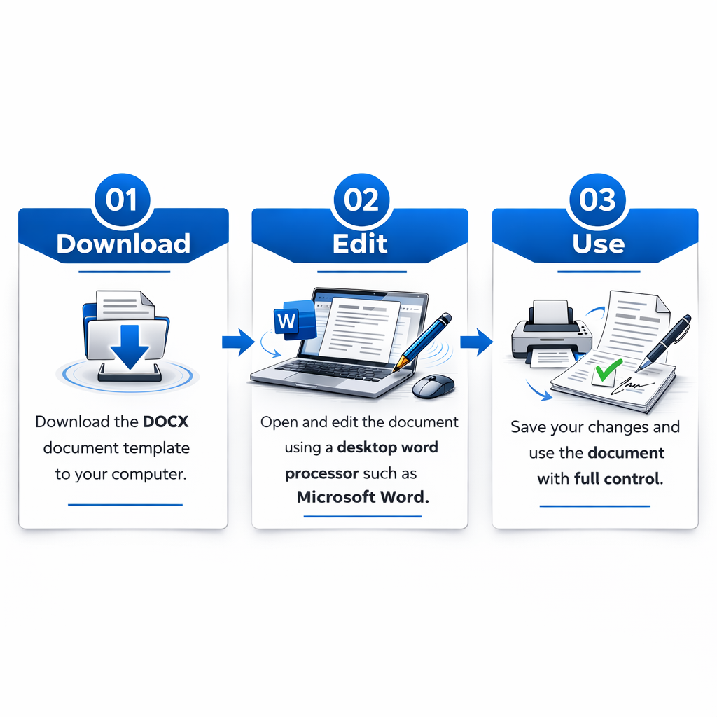 Step-by-step infographic showing how to download, edit, and use a DOCX document template